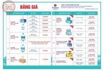 Bảng Giá Nước Fujiwa Mới Nhất