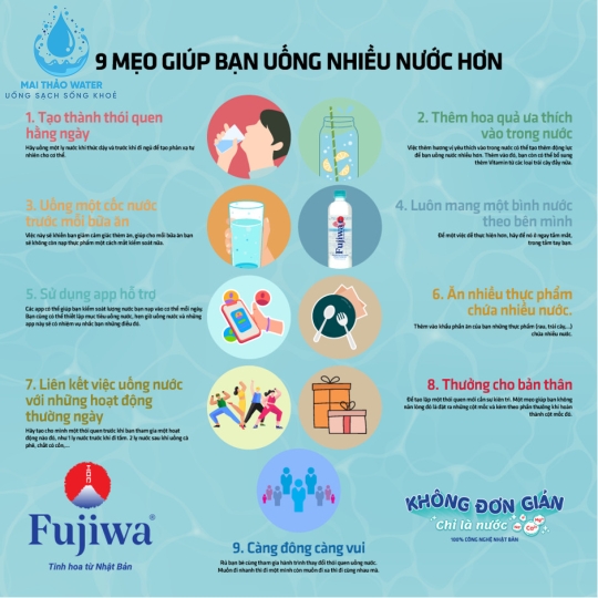 Nước uống giàu Hydrogen Cao cấp Fujiwa dạng túi bạc 270ml